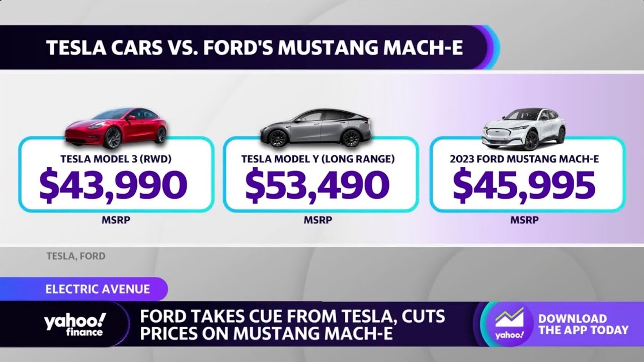 Ford follows Tesla’s example and cuts price on Mustang MachE The