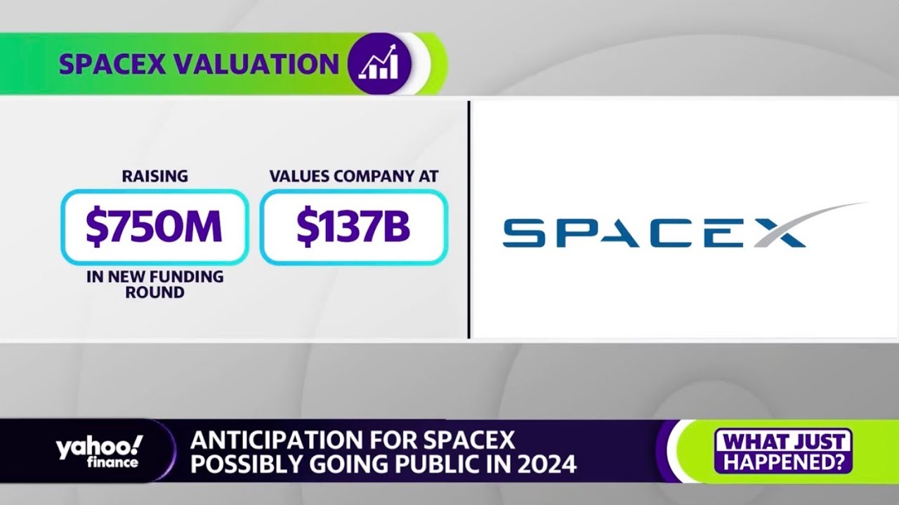 Spacex ipo would ‘lift space stocks,’ analyst says 6