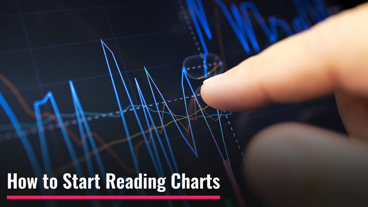 Biggest mistake beginners make when looking at technical charts 3