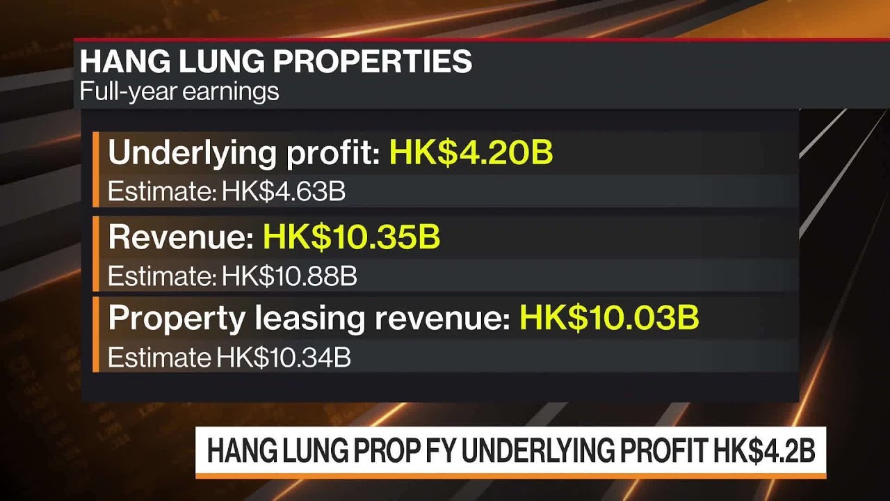 Hang lung sees hong kong, china real estate business picking up 20